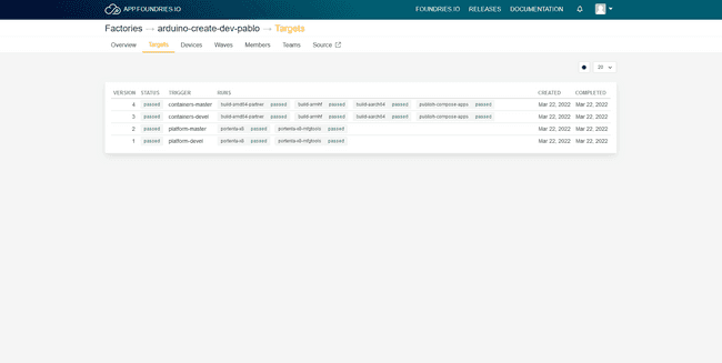 Foundries.io factory targets tab