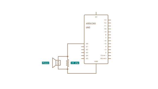 schematic