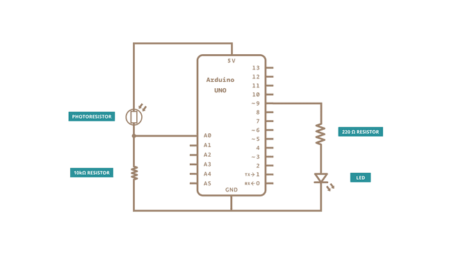 schematic